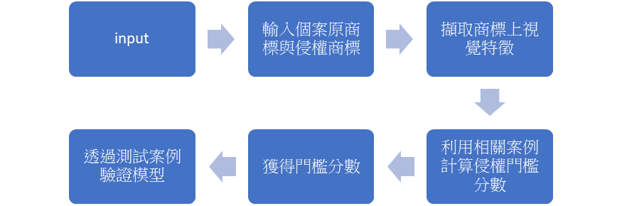 这是一张图片